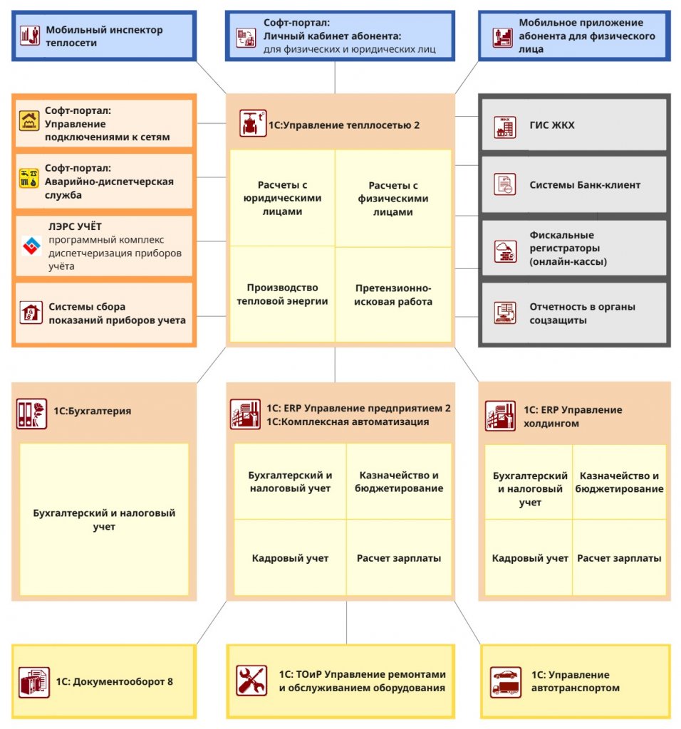 Теплосеть_электросеть.jpg Теплосеть_электросеть.jpg